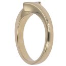 18ct Yellow Gold 0.25ct Princess Cut Diamond Solitaire Ring