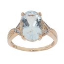 9ct Yellow Gold 0.05ct Diamond and Aquamarine Ring