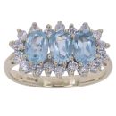 9ct Yellow Gold Cubic Zirconia and Aquamarine Three Stone Cluster Ring