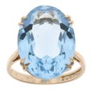 9ct Yellow Gold Blue Topaz Solitaire Ring
