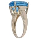 9ct Yellow Gold Blue Topaz Single Stone Ring