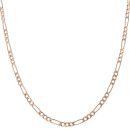 9ct Yellow Gold Figaro Chain 20"