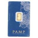2.5g Pamp Suisse Ingot Sealed