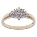 9ct Yellow Gold 0.18ct Diamond Cluster Ring