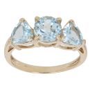 9ct Yellow Gold Aquamarine Three Stone Ring
