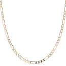 9ct Yellow Gold Figaro Chain 20"