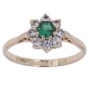 9ct Yellow Gold Cubic Zirconia and Emerald Cluster Ring