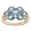 9ct Yellow Gold Blue Topaz Cluster Ring
