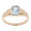 9ct Yellow Gold Created Blue Topaz Ring