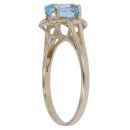 9ct Yellow Gold Blue Topaz Single Stone Ring
