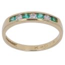 18ct Yellow Gold 0.15ct Diamond and Created Emerald Eternity Ring