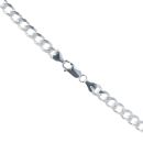 Silver Curb 22" Chain by Icesia