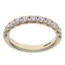 9ct Yellow Gold 0.75ct Brilliant Cut Lab Grown Diamond Eternity Ring