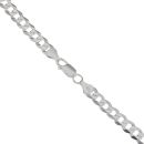 Silver Flat Curb Chain 20" by Icesia