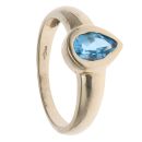 9ct Yellow Gold Blue Topaz Solitaire Ring