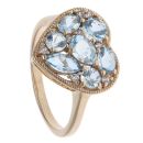 9ct Yellow Gold Aquamarine and Cubic Zirconia Heart Cluster Ring