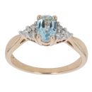 9ct Yellow Gold 0.12ct Diamond And Created Topaz Ring