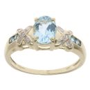 9ct Yellow Gold 0.05ct Diamond and Blue Topaz Ring