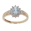 9ct Yellow Gold 0.05ct Brilliant Cut Diamond and Aquamarine Cluster Ring