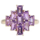9ct Yellow Gold Amethyst Cluster Ring