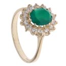 9ct Yellow Gold Cubic Zirconia and Chalcedony Cluster Ring