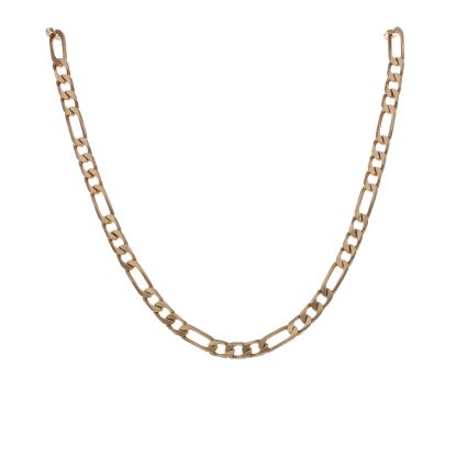 Pre-Owned Necklaces for Men – Free UK 