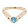 9ct Yellow Gold Blue Topaz Wishbone Ring